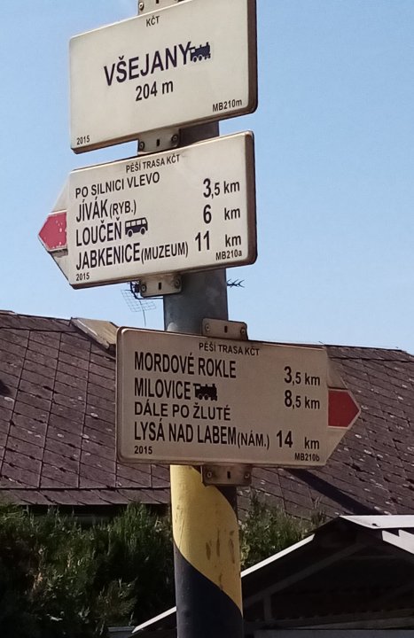 fotografie z akce NsHankou - Všejany - Milovice
