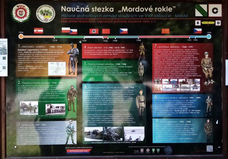 fotografie z akce NsHankou - Všejany - Milovice