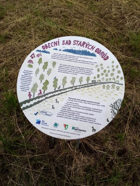 fotografie z akce SsI - Putování Velkopopovickem